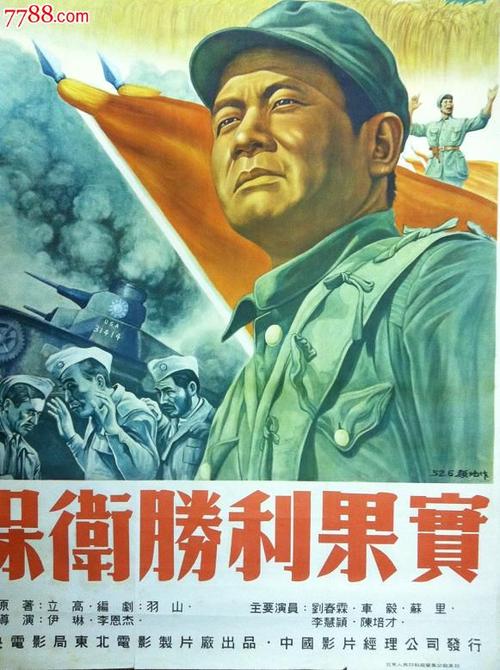 定制印度身份证KYC认证资料